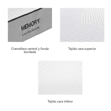 Colchón MEMORY Viscoelástico con núcleo HR de alta densidad para descanso ergonómico y adaptable