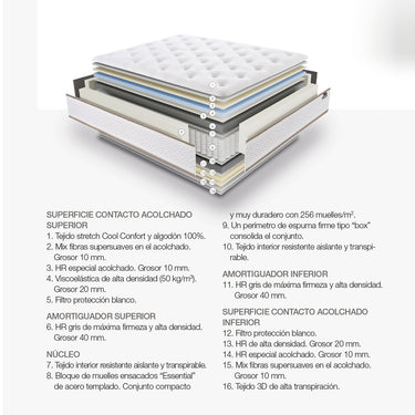 Colchón MORRISON SPRING muelles ensacado/Viscoleastica