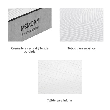 Colchón MEMORY Viscolastica
