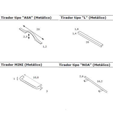 Cómoda 5 cajones L'AQUILA